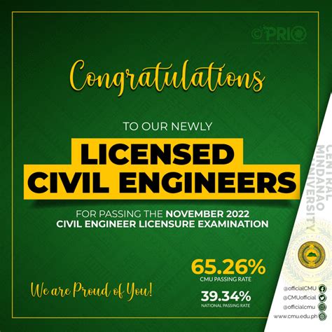 PROGRAM OF THE CIVIL ENGINEERING LICENSURE .